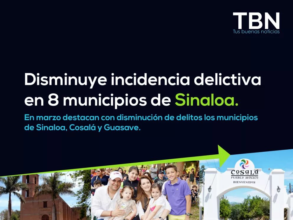 Disminuye incidencia delictiva en 8 municipios de Sinaloa