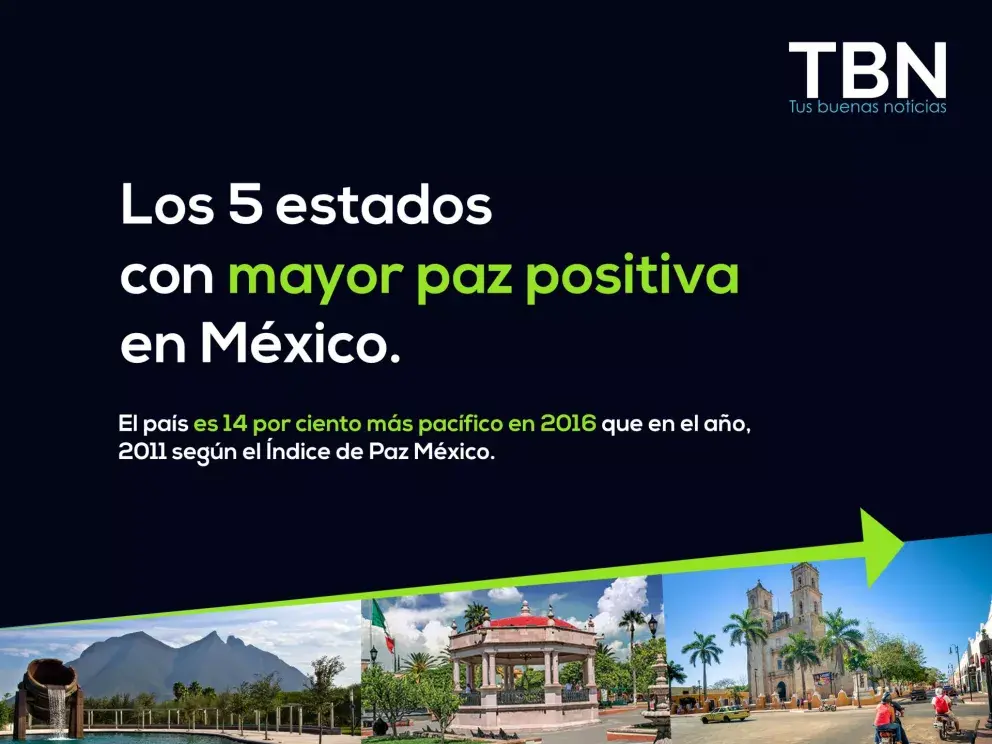 Los 5 estados con mayor paz positiva en México.