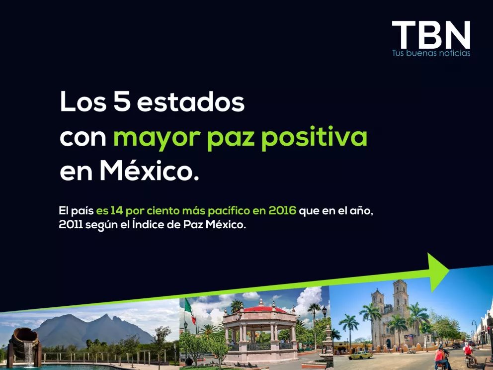 Los 5 estados con mayor paz positiva en México.