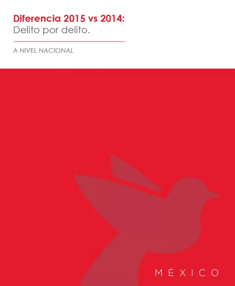 Entre el ruido informativo ¡Sí hay buenos resultados! en el Semáforo Delictivo Nacional