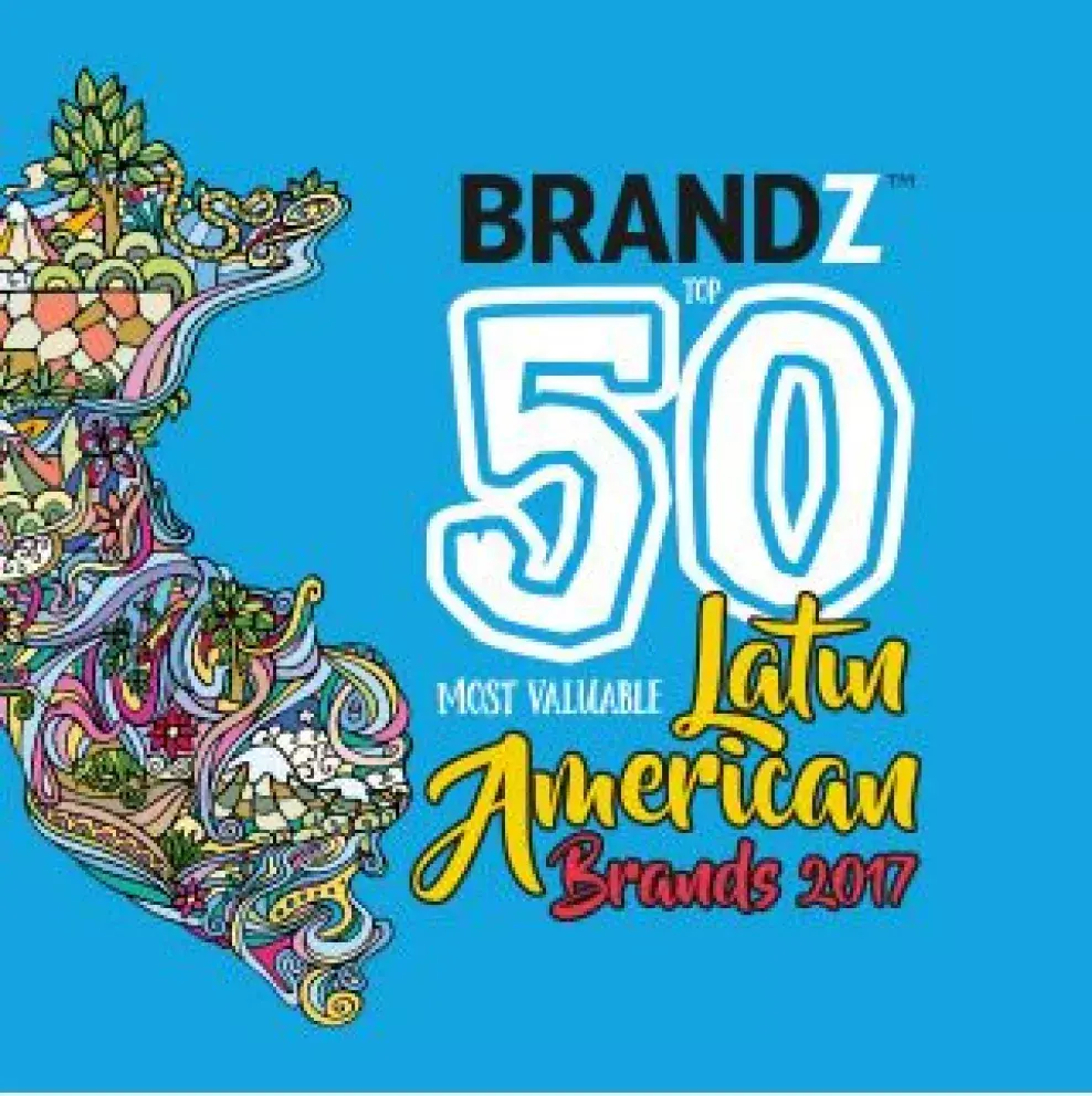 Las Marcas Mexicanas más sobresalientes de Latinoamérica.