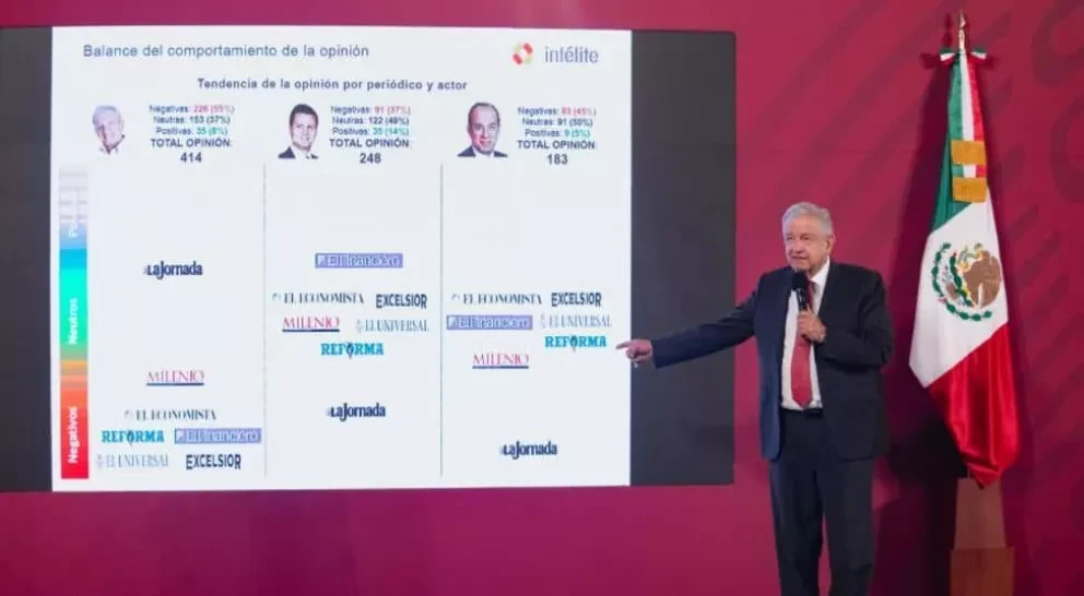 Resumen mañanera de AMLO: 15 de octubre