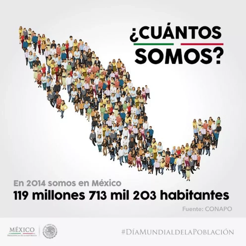 Población mundial crece a un ritmo de 80 millones por año
