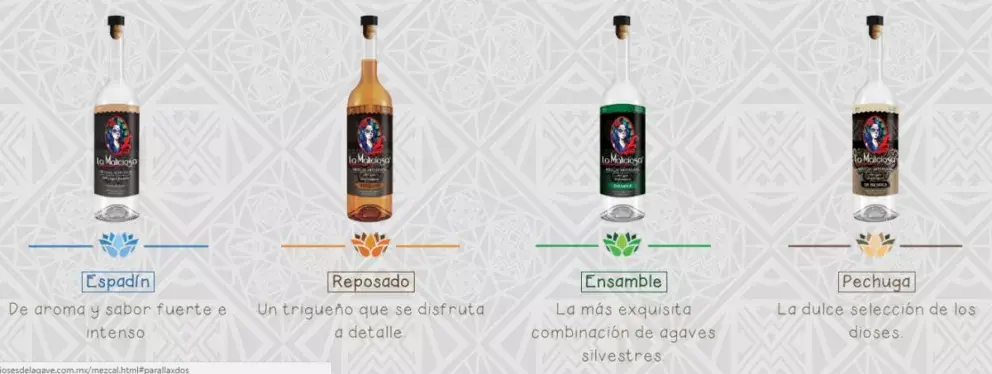 Inicia exportación de Mezcal Oaxaqueño a NY