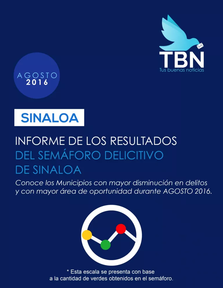 Informe de los resultados del Semáforo Delictivo de Sinaloa de agosto.