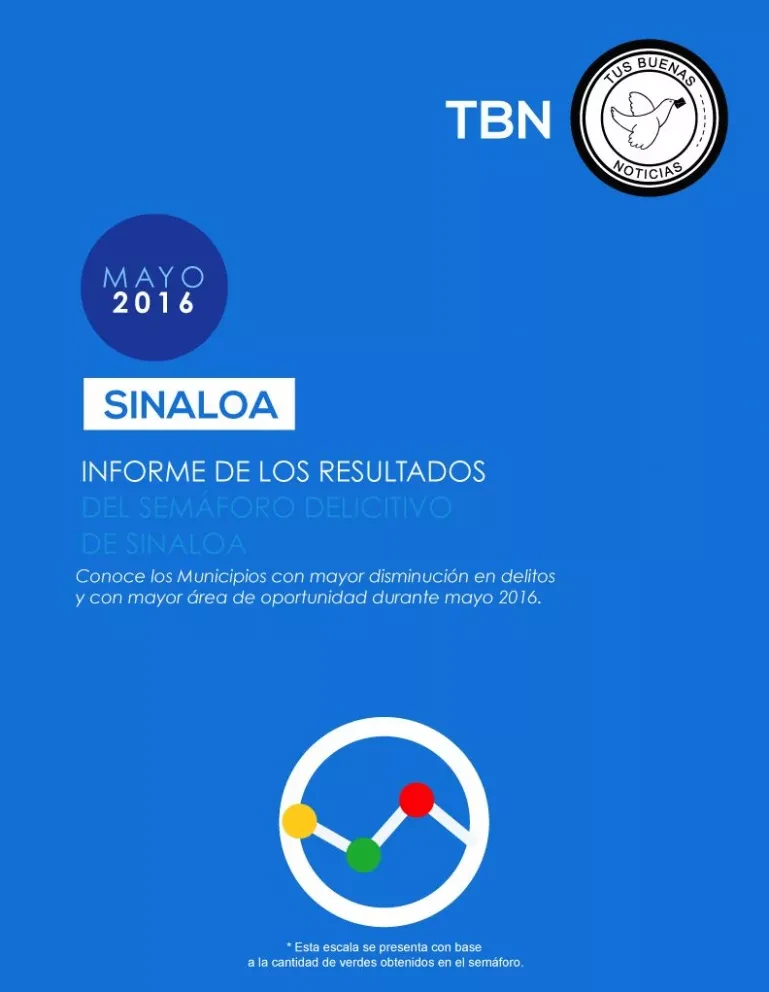 Resultados del Semáforo Delictivo de Sinaloa del mes de mayo