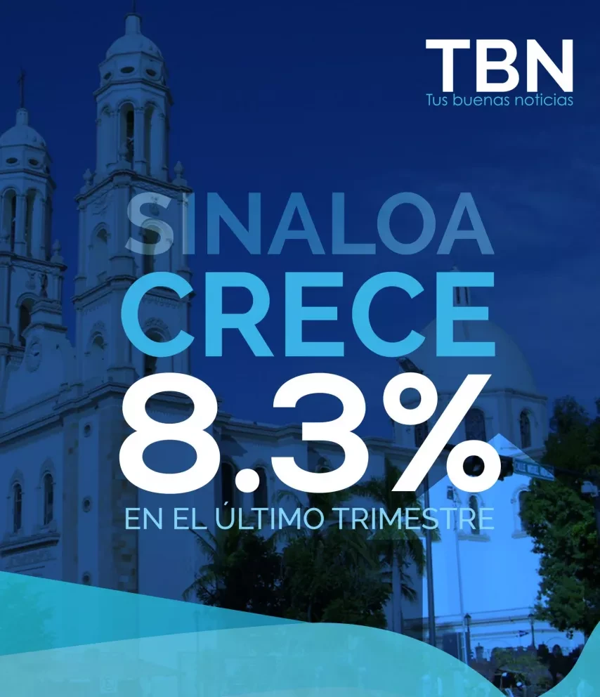 Sinaloa en Vías de Crecimiento