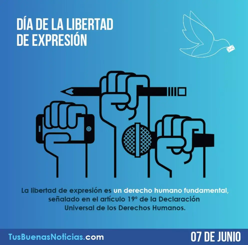 6 pasos para expresarse mejor