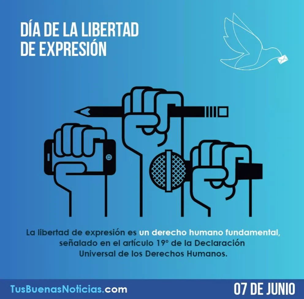 6 pasos para expresarse mejor