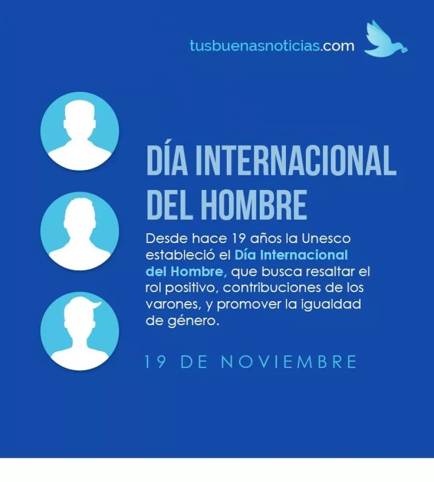 Día Internacional del Hombre.