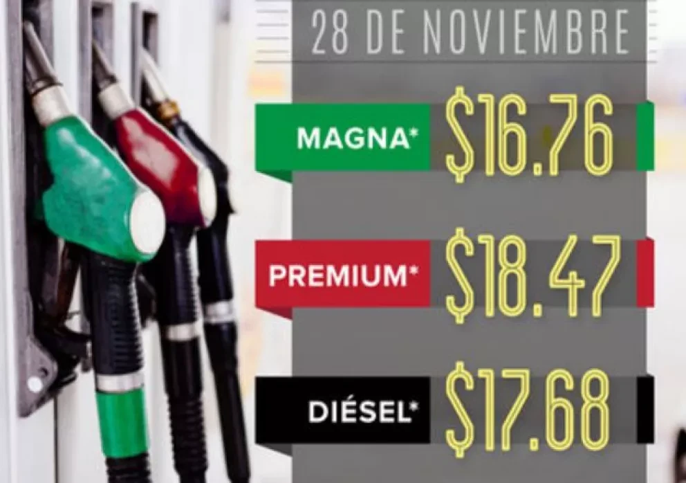 ¿Cuánto costará la gasolina en México?