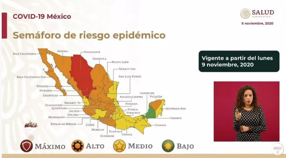 Vuelve Sinaloa a semáforo naranja por Covid a partir del lunes