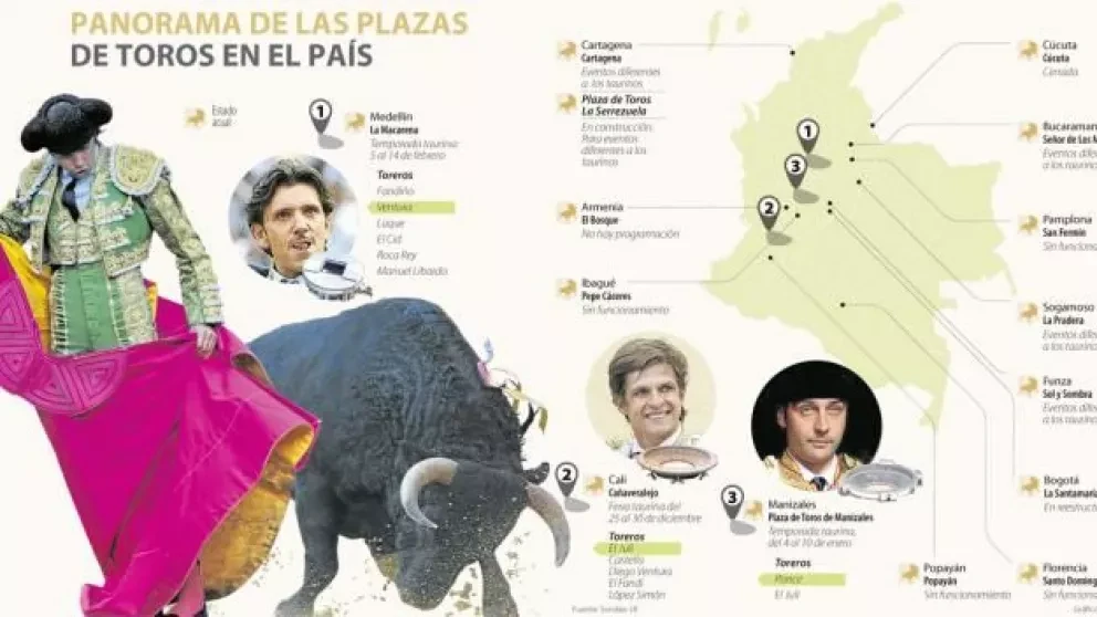 Las plazas de toros se transforman en escenarios