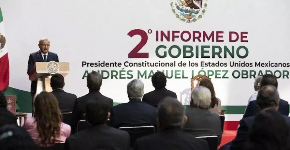 Los mejores 20 Compromisos cumplidos por AMLO