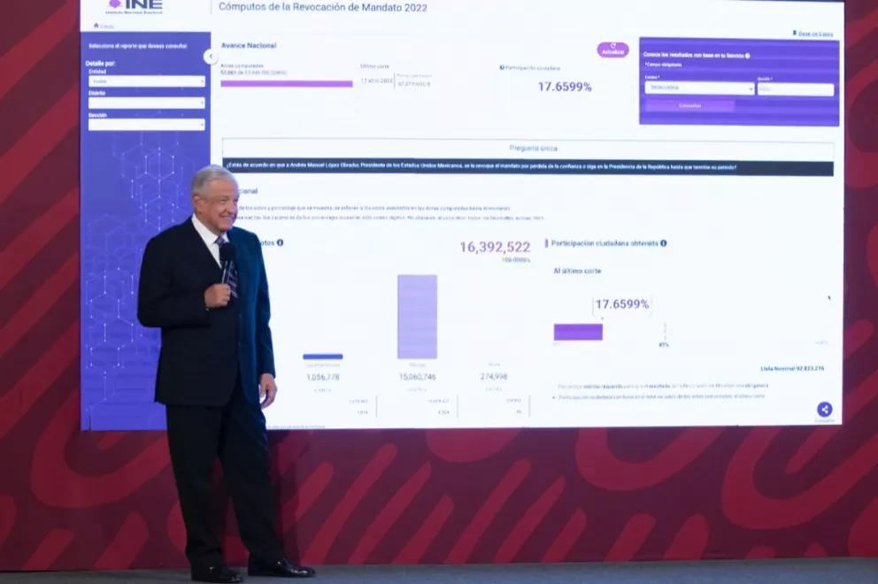 Consulta ciudadana fue un éxito y un hecho histórico: AMLO