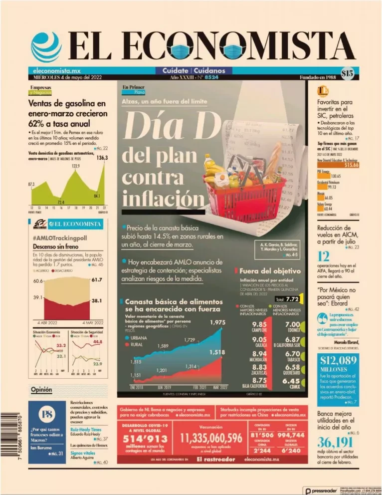 Portadas de los principales diarios nacionales de México