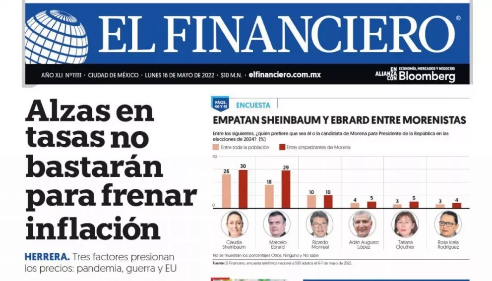 Portadas de los principales diarios nacionales de México