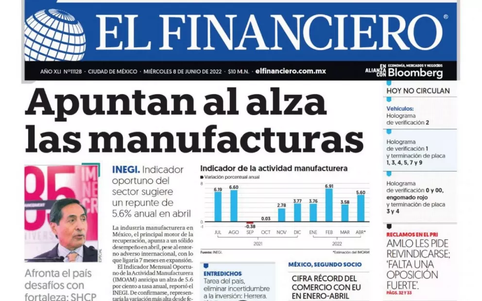 Portadas de los principales diarios nacionales de México