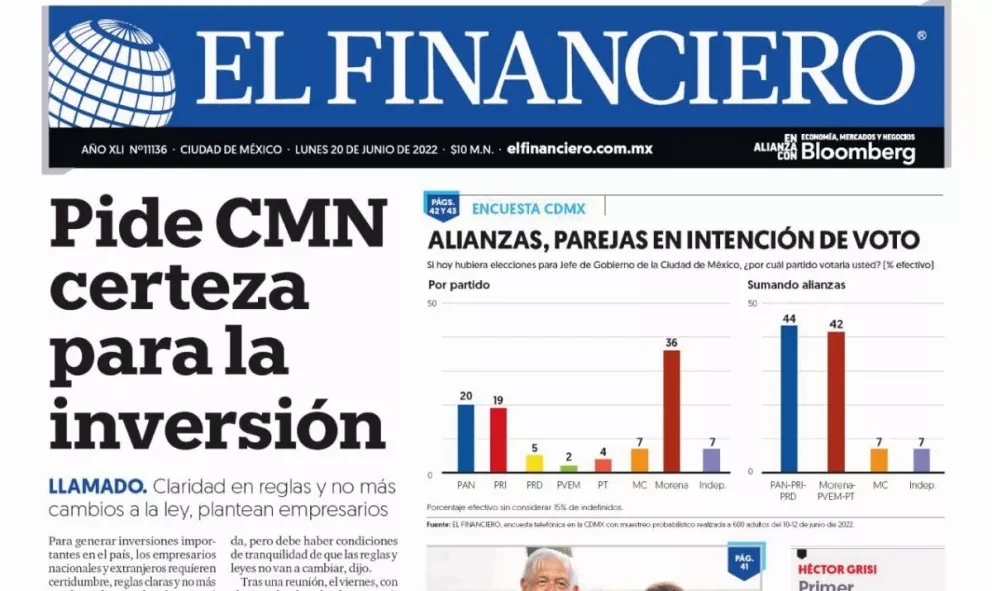 Portadas de los principales diarios nacionales de México