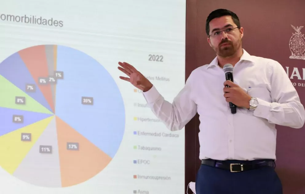 En junio se reduce tasa de mortalidad por Covid hasta 95 % en Sinaloa