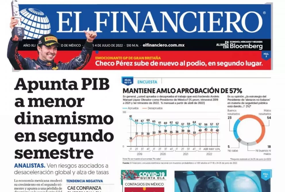 Portadas de los principales diarios nacionales de México
