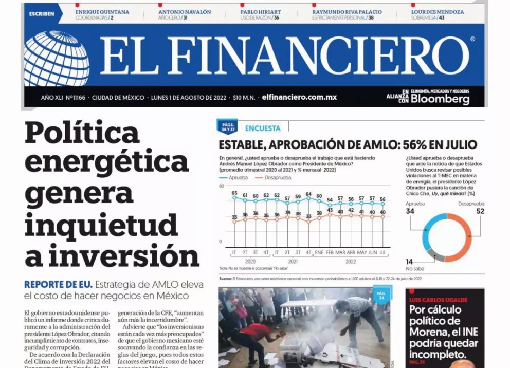 Portadas de los principales diarios nacionales de México