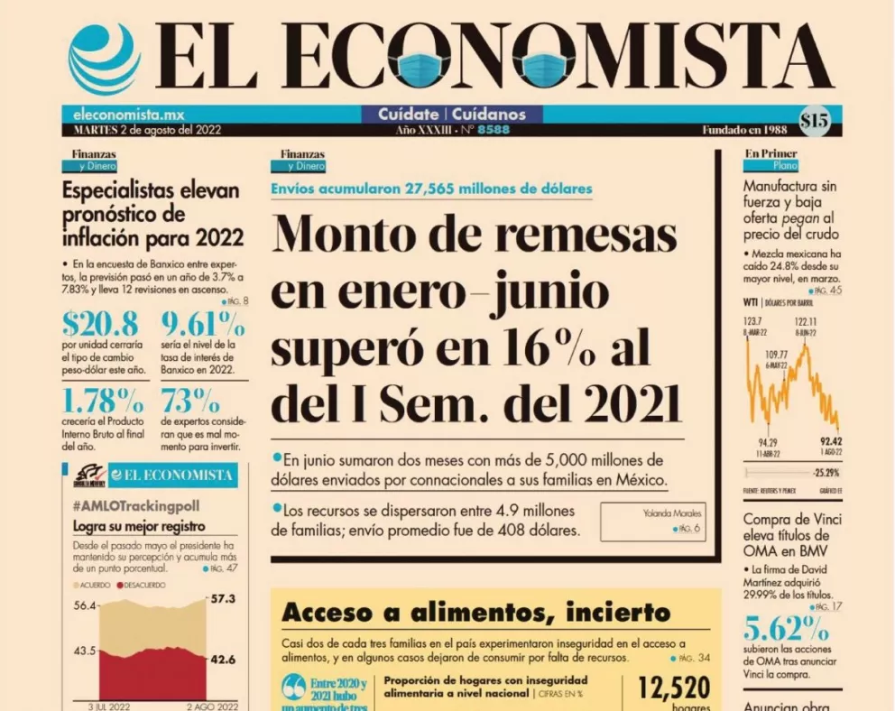 Portadas de los principales diarios nacionales de México
