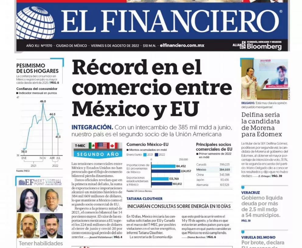 Portadas de los principales diarios nacionales de México