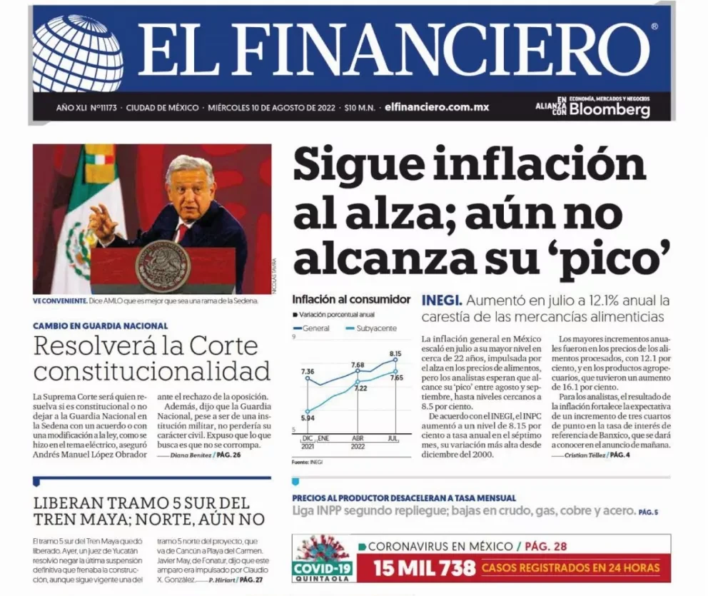 Portadas de los principales diarios nacionales de México