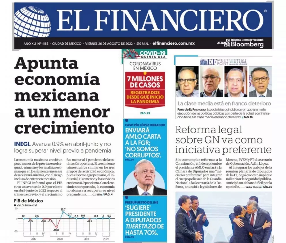 Portadas de los principales diarios nacionales de México