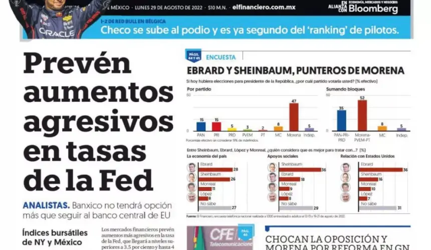 Portadas de los principales diarios nacionales de México