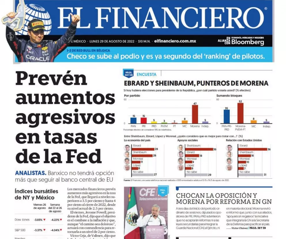 Portadas de los principales diarios nacionales de México