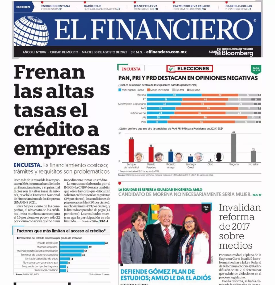 Portadas de los principales diarios nacionales de México