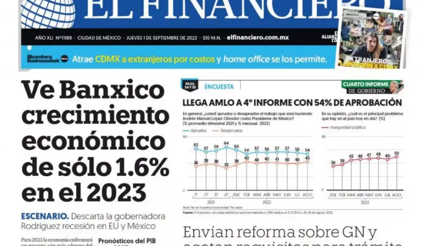 Portadas de los principales diarios nacionales de México