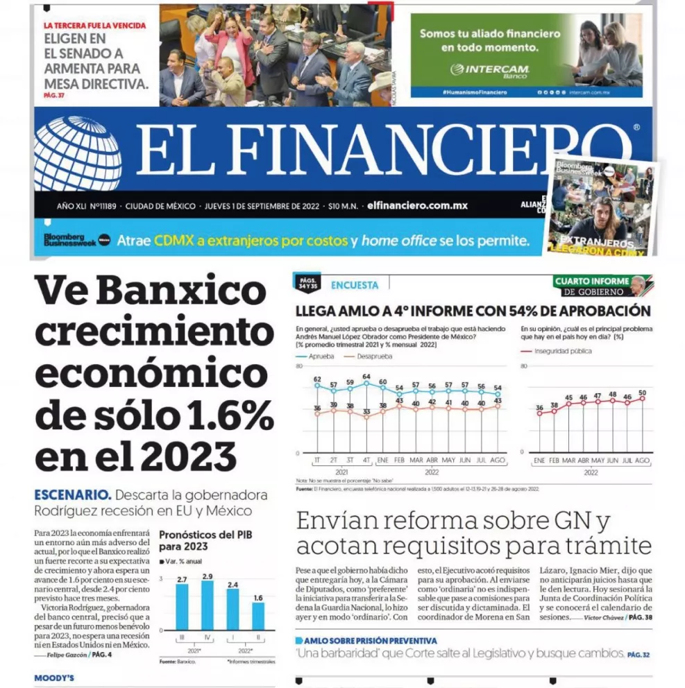 Portadas de los principales diarios nacionales de México