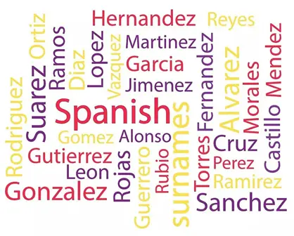 ¿Cuál es el origen de los apellidos?