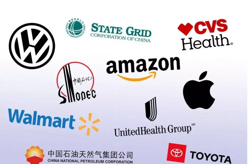 ¿Cuáles son las empresas con más ingresos en el mundo?.