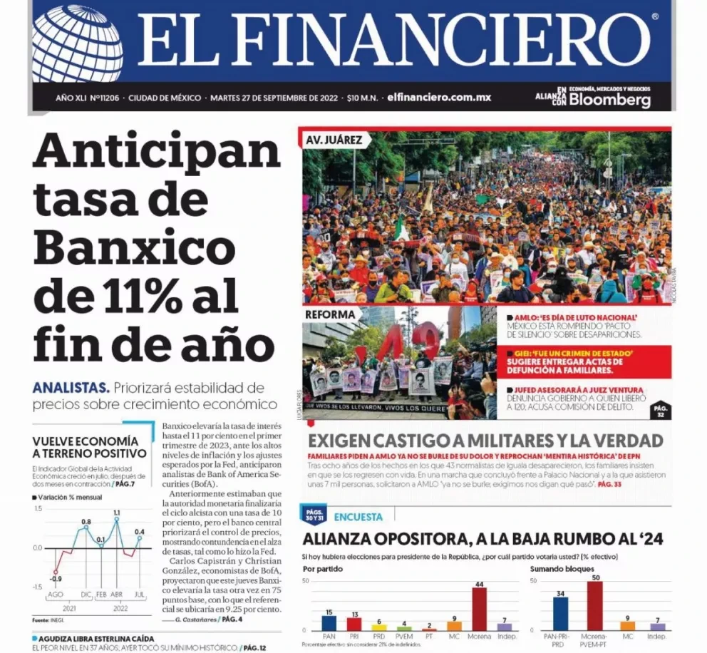 Portadas de los principales diarios nacionales de México