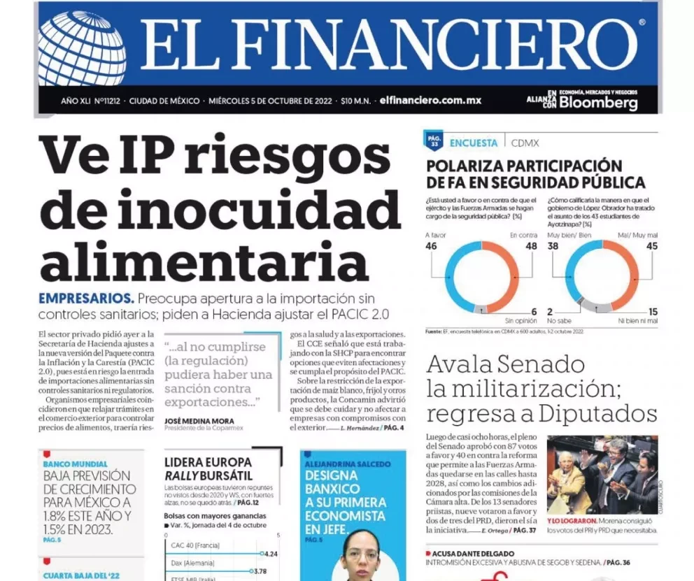 Portadas de los principales diarios nacionales de México
