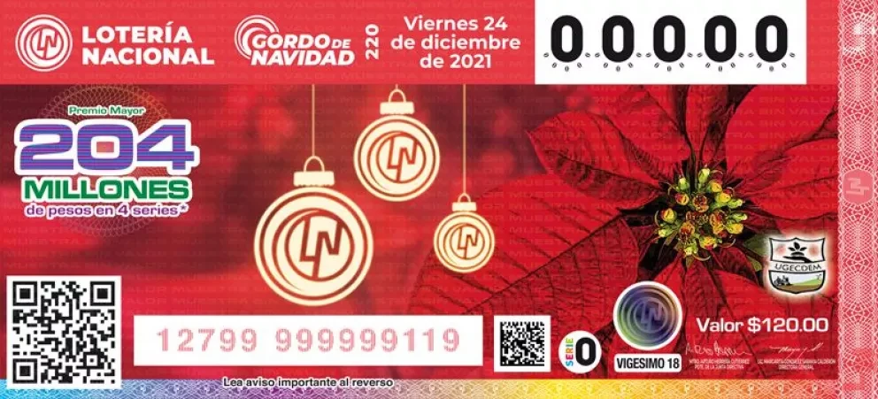 Ya viene el sorteo Gordo de Navidad con el que te podrás ganar una bolsa total de $430,259,000.00