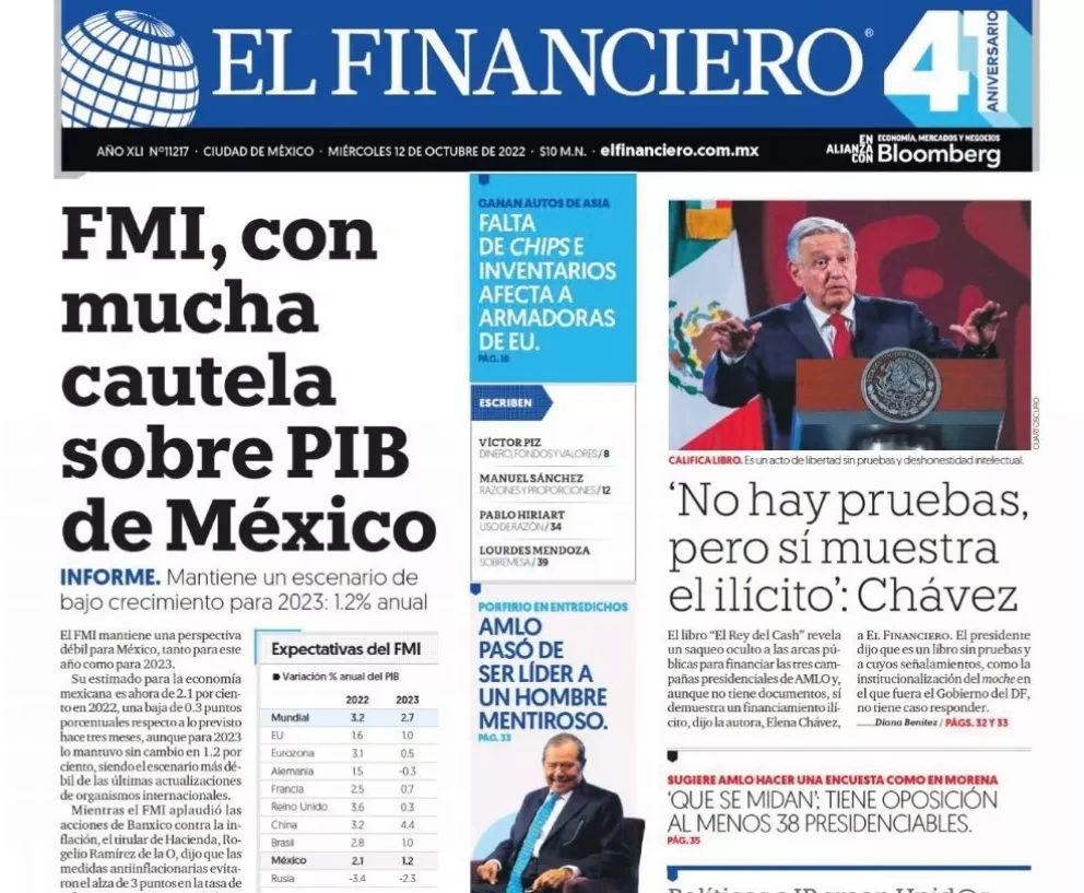 Portadas de los principales diarios nacionales de México