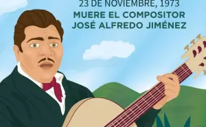 Las canciones más populares de José Alfredo Jimenez en Spotify