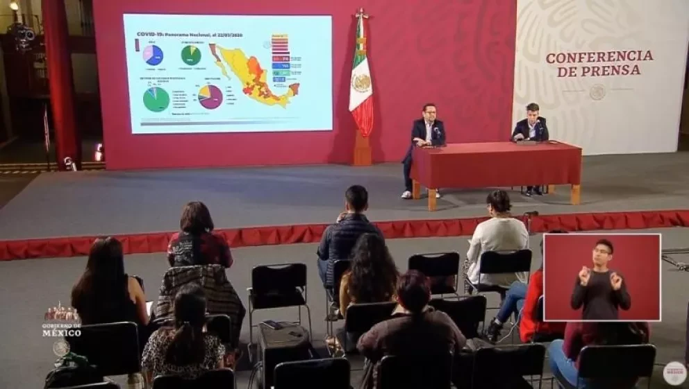 Informa la Secretaría de salud de 794 sospechosos y sólo 2 muertos por Covid-19