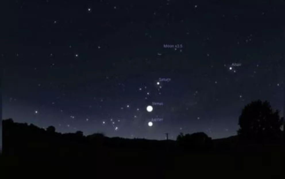 Observa 5 planetas sin telescopio este domingo