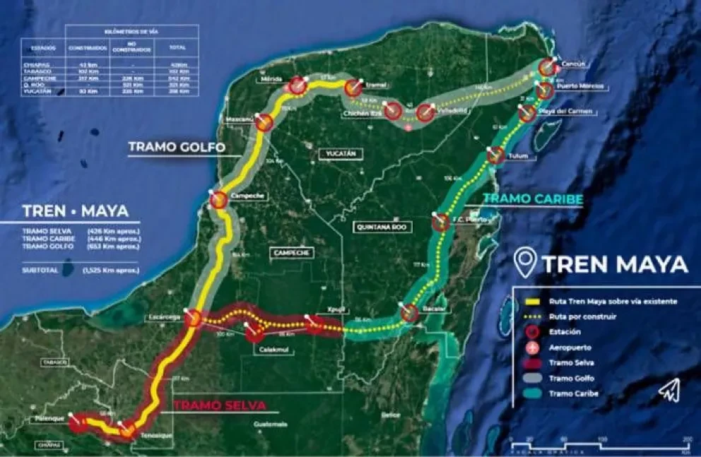 Avances del Tren Maya en la mañanera