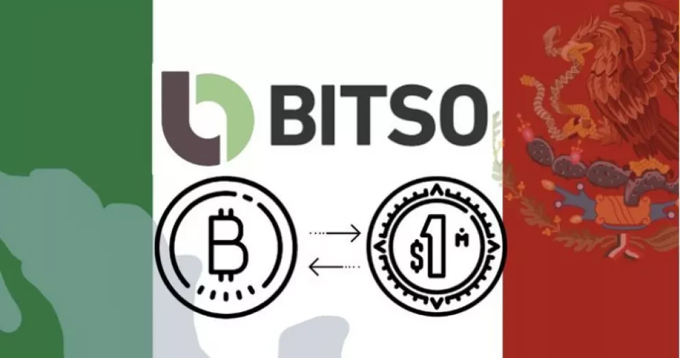 Bitso, la tercera Fintech más valiosa de América Latina