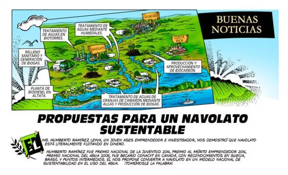 Por un Navolato sustentable
