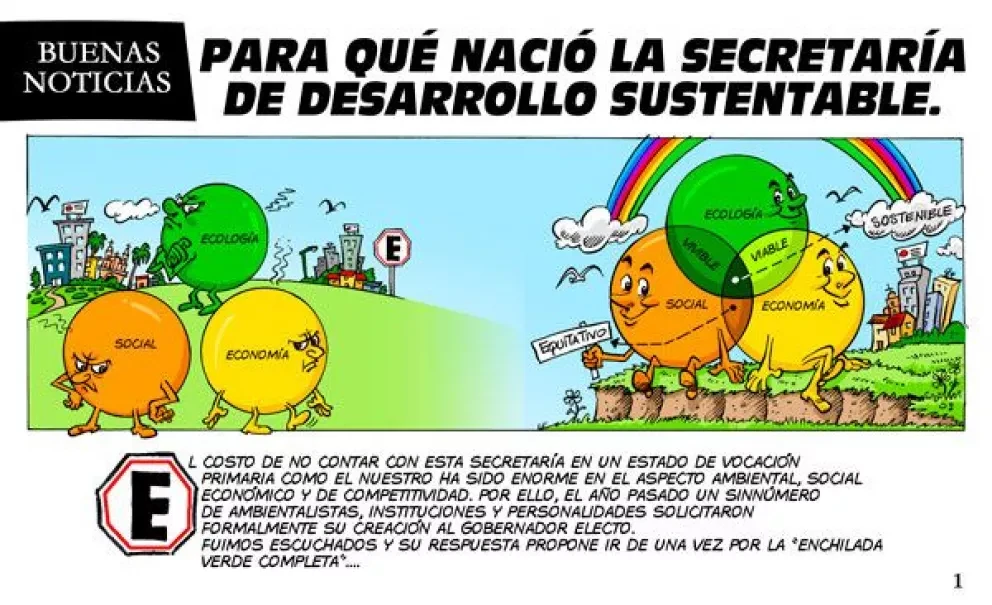Planeación para un desarrollo sustentable en Sinaloa