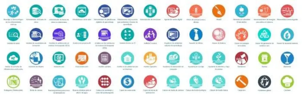¿Capacitación para el empleo? Cursos gratuitos de Fundación Slim