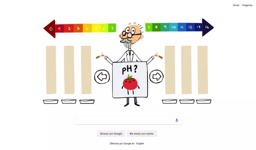 Sorensen creador de la escala pH es celebrado por Google